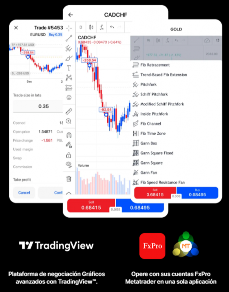 fxpro app